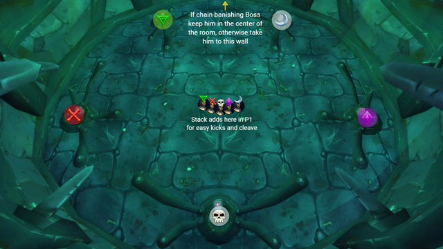Raid diagram