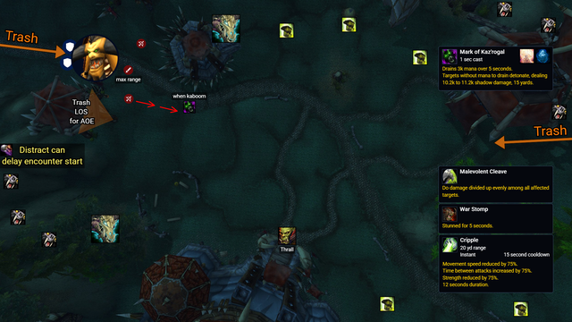 Raid map
