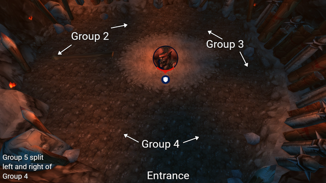 Raid diagram (1 of 2)
