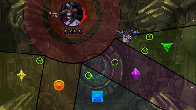 Demon phase — groups