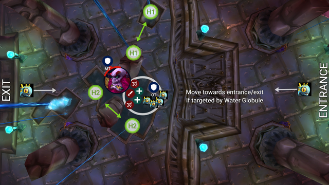 Raid diagram