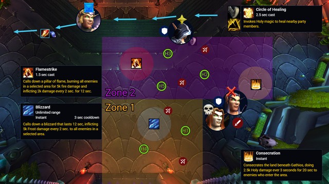 Raid map