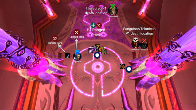 Raid diagram